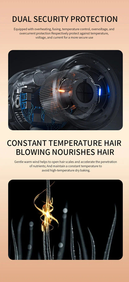 High-Power Hair Dryer, Dual Temperature Settings