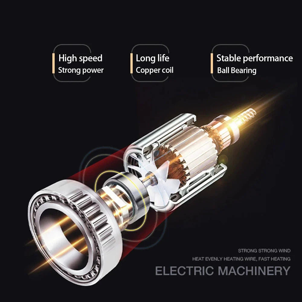 High-Power Hair Dryer, Dual Temperature Settings