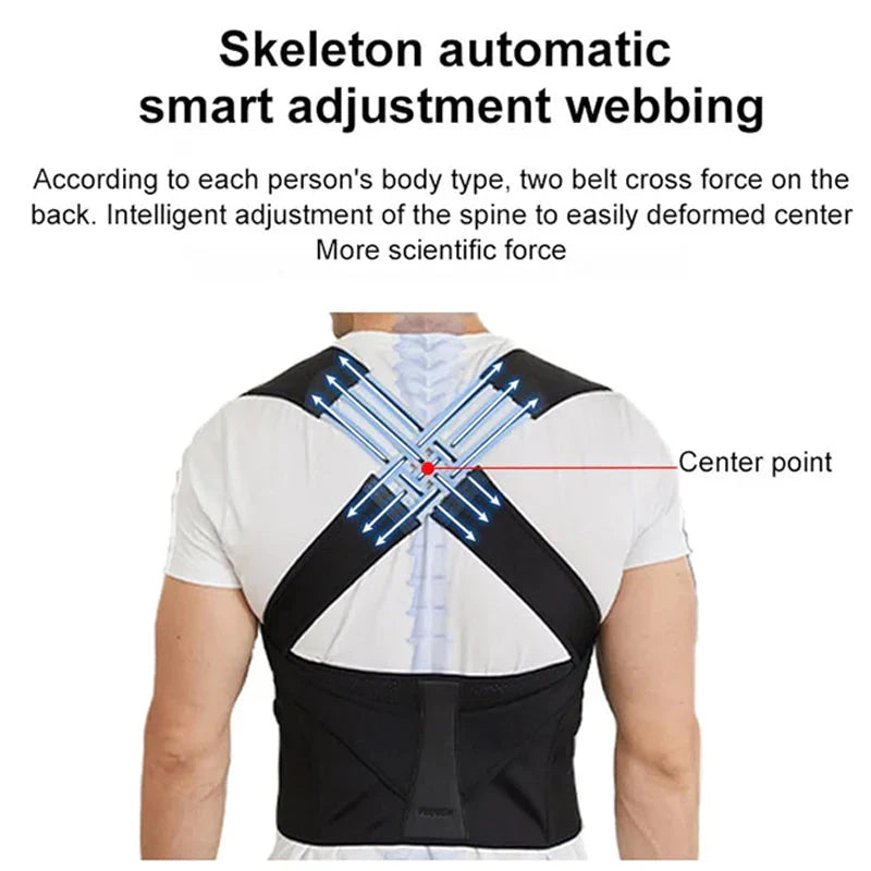 Adjustable Back Support Brace, Versatile Fit for Women and Children