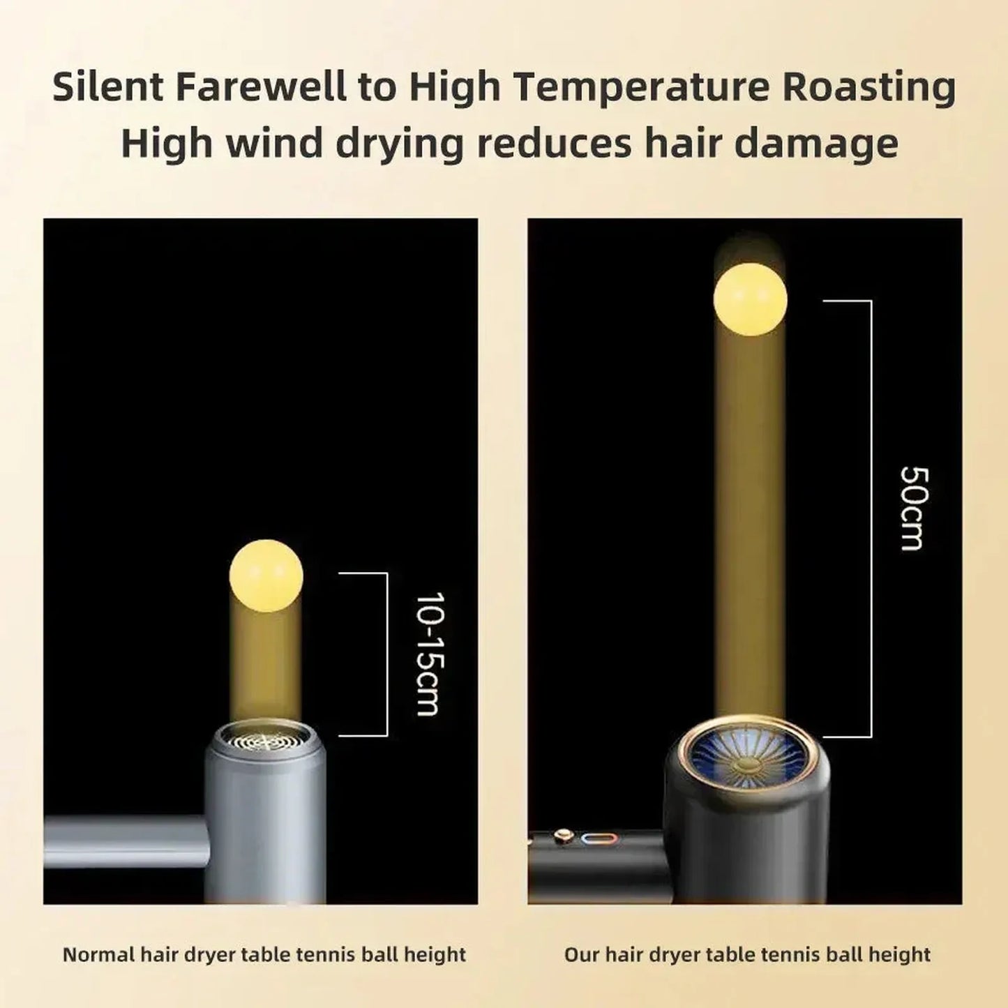 High-Power Hair Dryer, Dual Temperature Settings
