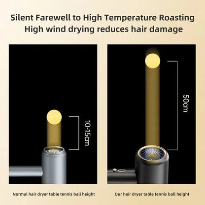 High-Power Hair Dryer, Dual Temperature Settings